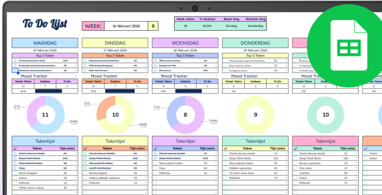 Wekelijkse takenlijst