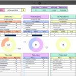 De 3 grootste fouten die koppels maken met geld (en hoe je ze voorkomt)